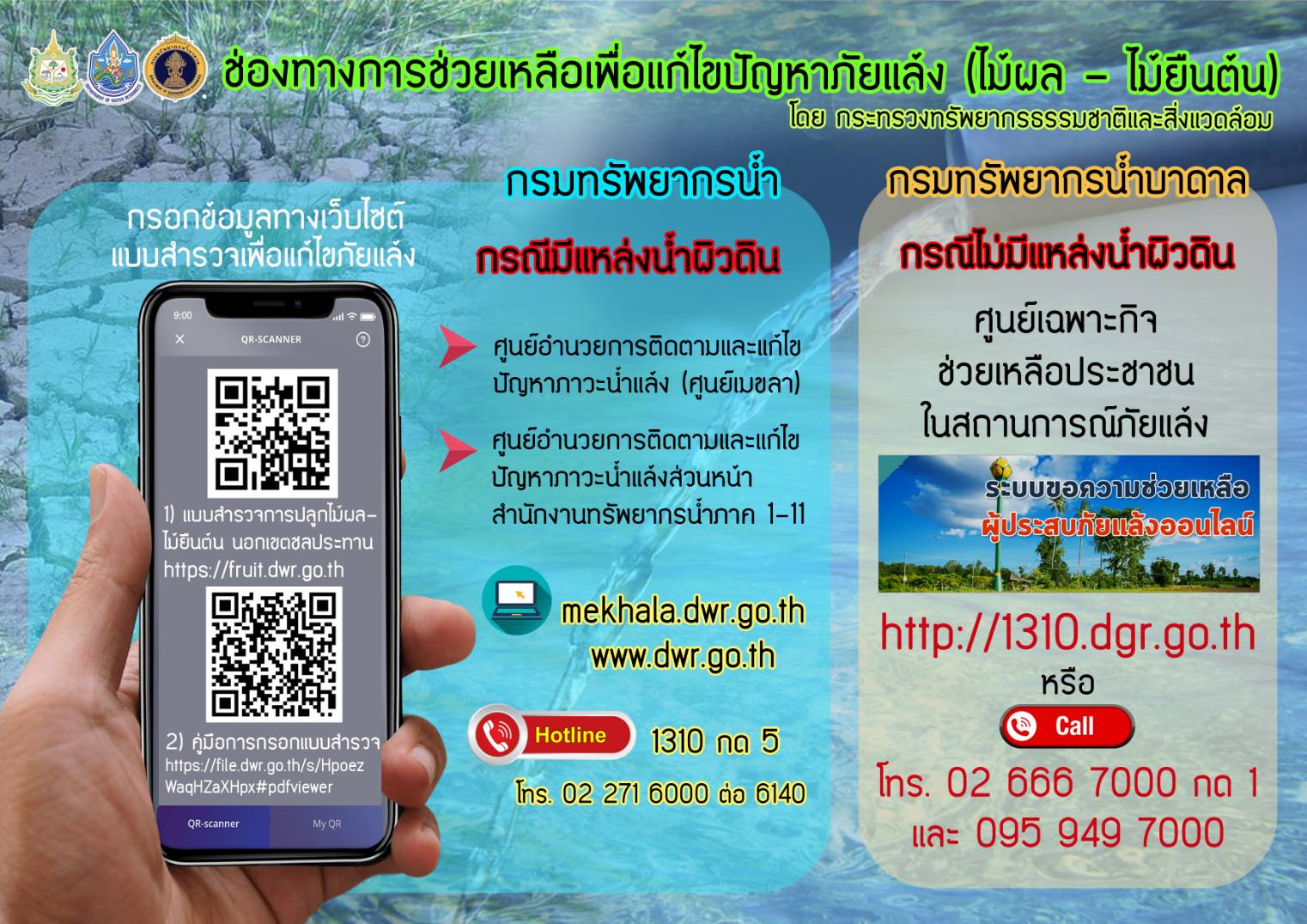 จิตอาสาสู้ภัยแล้ง ช่องทางการช่วยเหลือเพื่อแก้ไขปัญหาภัยแล้ง (ไม้ผล-ไม้ยืนต้น) โดย กรมทรัพยากรธรรมชาติและสิ่งแวดล้อม