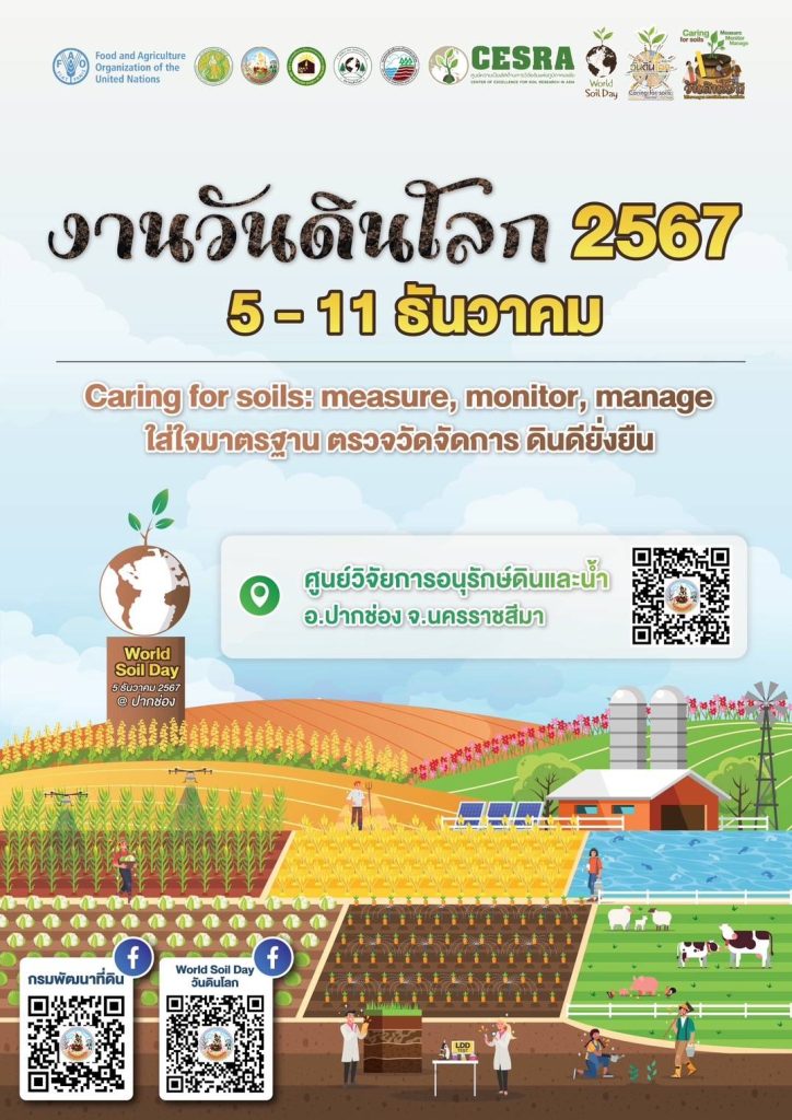 วันที่ 5 ธันวาคมของทุกปีเป็น วันดินโลก (World Soil Day)