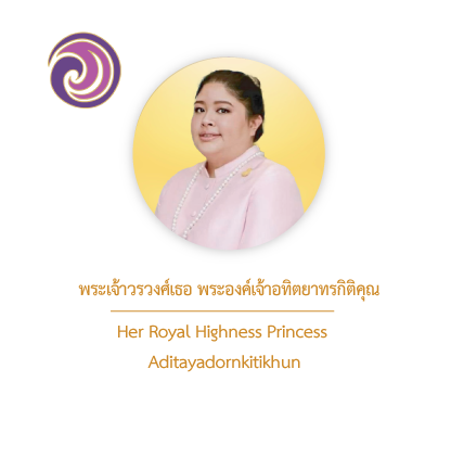 พระเจ้าวรวงศ์เธอพระองค์เจ้าอทิตยาทรกิติคุณ