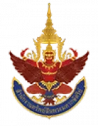 สำนักงานทรัพย์สินพระมหากษัตริย์