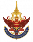 สำนักงานทรัพย์สินพระมหากษัตริย์